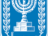 Orienting the Menorah