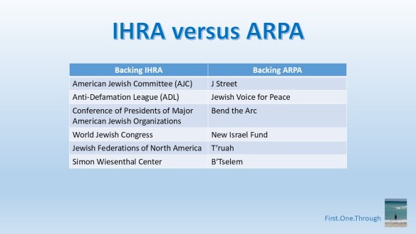 When Antisemitism Was Killing Jews, Left-Wing Jews in Congress&nbsp;Backpedaled