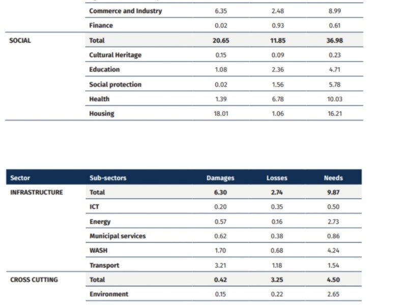 The Most Important Debris To Clear in Gaza is&nbsp;Ideological